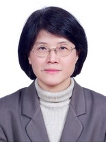 Wei-Fang Su